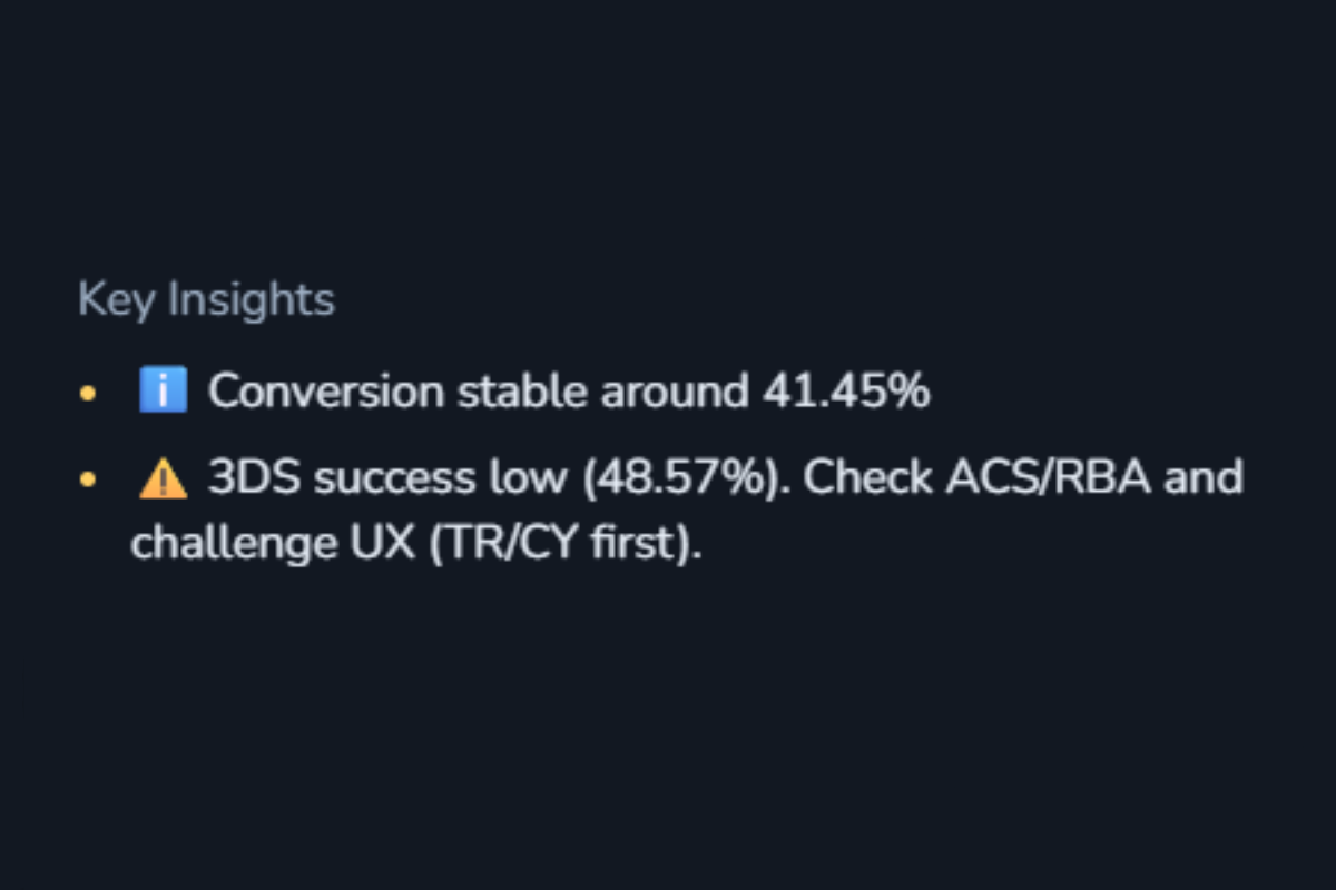 PayLens key insights summary for checkout performance